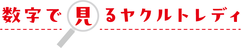 数字で見るヤクルトレディ